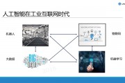 人工智能和工业4.0的融合与发展 探究人工智能技术在工业4.0中的应用