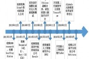 谷歌人工智能专家 解读谷歌AI专家的思维模式