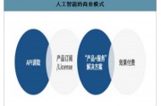 2020人工智能发展趋势 探究人工智能在未来的应用前景