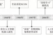 人工智能取得的成就 探索人工智能技术的发展历程