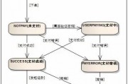 闪付是否采用人工智能技术？ 探讨闪付的智能支付原理