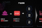 ocpc智能算法 全面解析ocpc智能算法的应用与优势