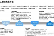 人工智能下游企业的发展趋势 探讨人工智能在企业领域的应用与发展