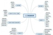 人工智能算法pdf下载 详解人工智能算法及应用