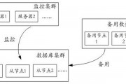 著名的集群智能算法 探索集群智能算法的应用和发展
