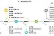 谈人工智能的发展与应用 从历史到现在，人工智能的发展与应用前景