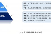 人工智能产业布局 探讨人工智能产业未来发展方向