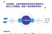 AI怎么合并 介绍AI合并技术及应用场景