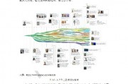 人工智能周刊 最新人工智能技术进展与应用案例