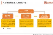 人工智能四个定义 全面解析人工智能的概念和定义