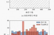 麻雀群智能算法 探究麻雀集群行为的智能算法