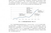 人工智能期刊推荐 了解人工智能领域最新研究进展