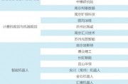 江苏智能算法费用多少 了解江苏地区智能算法服务价格