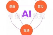 AI人工智能 了解人工智能技术的发展与应用