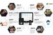 人工智能技术支撑酒店业务的探索与应用