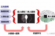 人工智能vs人的智能 探究人工智能与人类智能的区别与联系