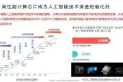 佳能人工智能算法 探索佳能人工智能技术的应用与发展
