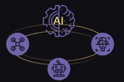 人工智能和AI 探讨人工智能与AI的区别和联系