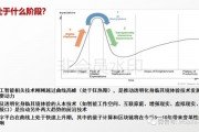 人工智能技术奇点课件 探索未来智能科技的发展趋势