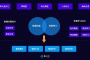 智能算法命中率高 提高数据处理效率的智能算法