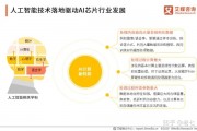 AI是什么行业 探究人工智能在各行业中的应用现状