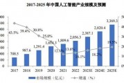 人工智能与未来 探讨人工智能在未来的发展趋势和应用前景