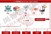 人工智能技术路线 探索未来智能化发展方向