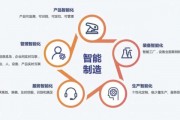 人工智能与智能制造 探索人工智能在制造业中的应用