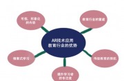 AR技术在人工智能教育中的应用探究