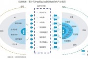 AI随访：智能化医疗管理的未来趋势
