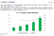 人工智能产业研究报告 探究人工智能产业的发展趋势和前景