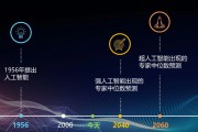 人工智能需要数据 数据对于人工智能的重要性
