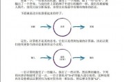 机器学习理论与算法pdf 全面解读机器学习理论与算法