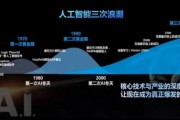 如何迎接人工智能时代 应对人工智能时代的挑战与机遇