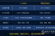 人工智能电话机器人价格分析 探究人工智能电话机器人市场价格情况