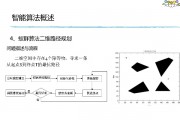 小学智能算法 介绍小学生使用的智能算法及其应用场景