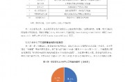 人工智能在清华 清华大学人工智能研究进展