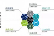 人工智能自然语言处理 探究人工智能在自然语言处理领域的应用与发展