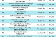 人工智能学校排名 了解最新的人工智能学校排名情况