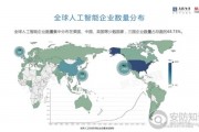 人工智能地图技术的应用与前景分析