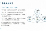 高中人工智能初步 了解人工智能的基本概念和应用