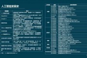 人工智能中英 详解人工智能的相关英文词汇及翻译