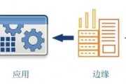 嵌入式与人工智能的结合 探讨嵌入式系统中的人工智能应用