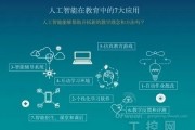 人工智能在教育中的应用前景和挑战