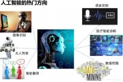 vitis人工智能 探索vitis在人工智能领域的应用前景