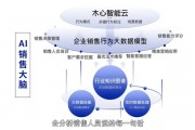 传统企业引进人工智能技术 探索传统企业转型升级之路