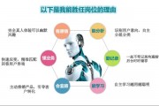 人工智能机器人电销 提高销售效率的新趋势