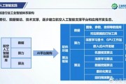 人工智能实践教程 深入理解人工智能技术并实践应用