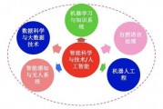 人工智能技术课程 全面了解人工智能技术的课程