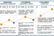 华为人工智能加什么？ 探讨华为人工智能发展的新方向